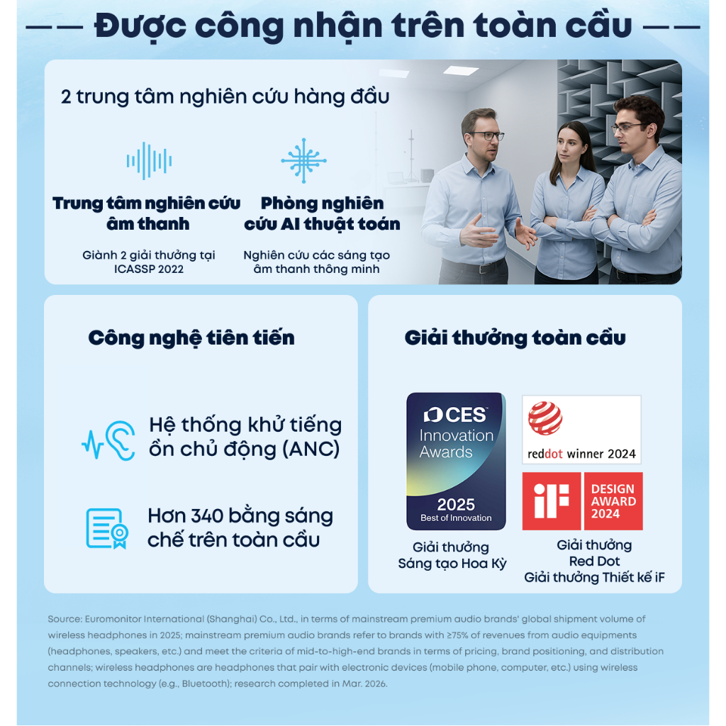 Tai nghe Bluetooth Anker soundcore Space 2 chống ồn vượt trội, đeo êm thoải mái, có chế độ thư giãn, pin tới 70H | BigBuy360 - bigbuy360.vn