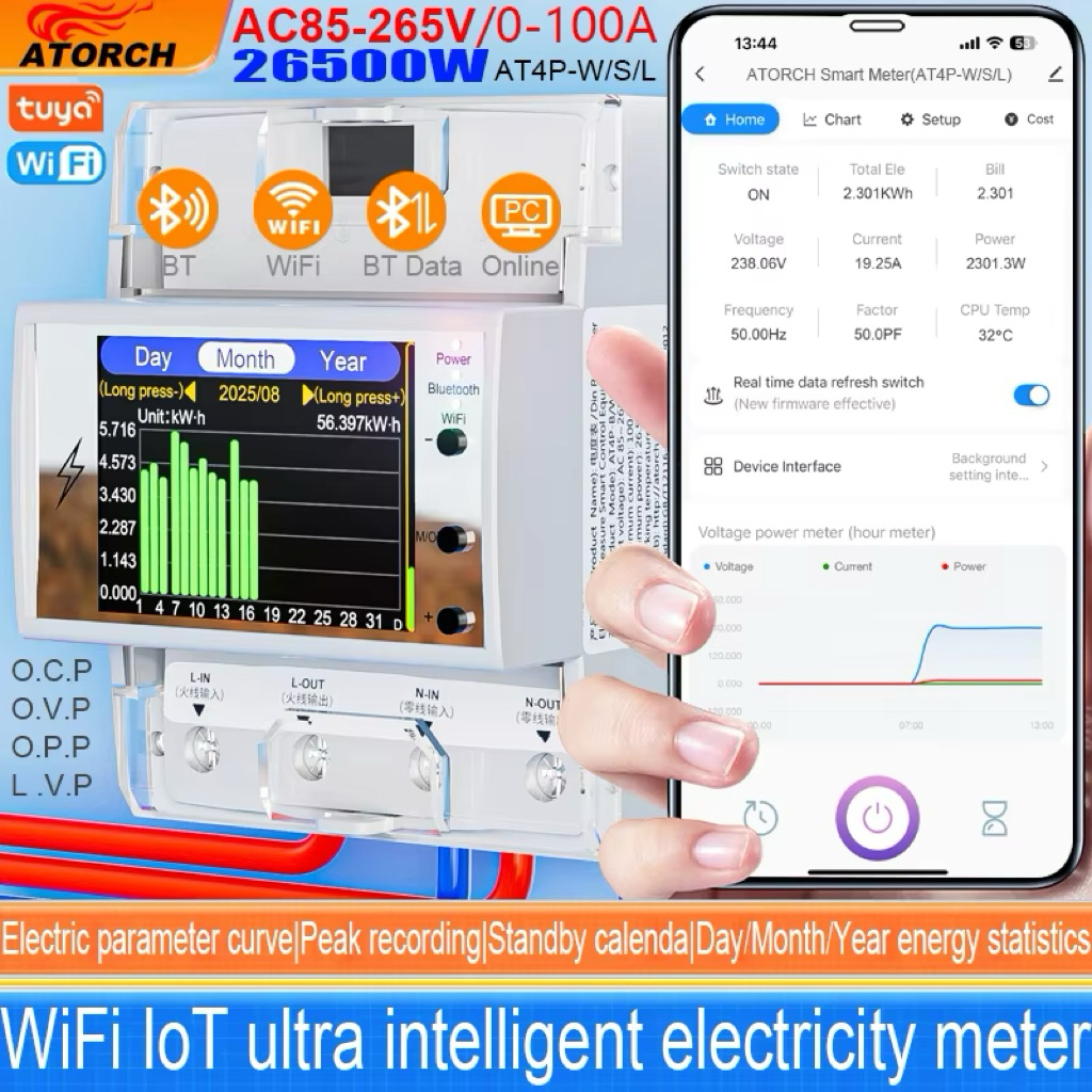 AT4P W/S/L AC85-265V 100A Tuya WIFI Đồng Hồ Điện Thông Minh Hiển Thị Điện Áp Dòng Điện