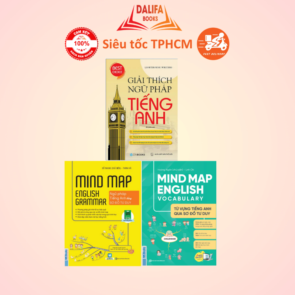 Sách - Combo 3 Cuốn: Giải Thích Ngữ Pháp Tiếng Anh + Mind Map English Grammar + Mind Map English Voc