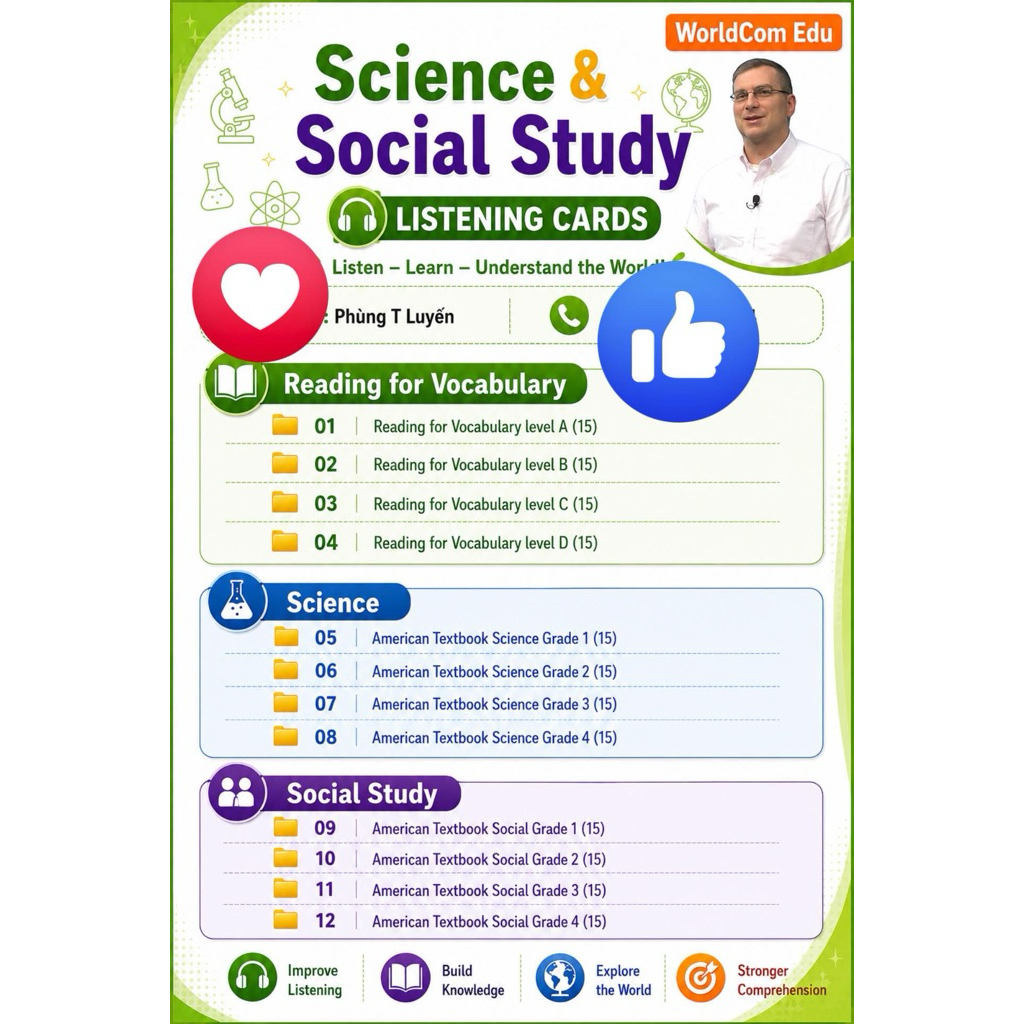 Thẻ nghe Science- Social Study (American Textbook Reading) có list chọn bài chi tiết