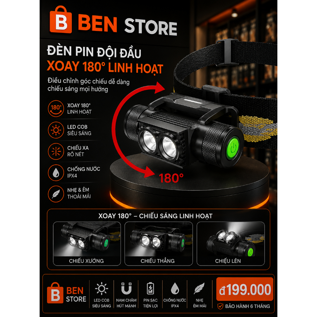 Đèn pin siêu sáng đeo đầu mini type C H25A