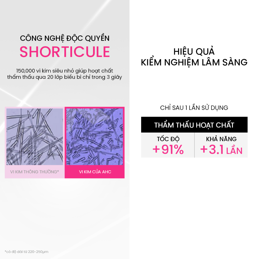 Tinh Chất Serum Vi Kim Thu Nhỏ Lỗ Chân Lông AHC Cho Da Láng Mịn Căng Bóng (Retinol + Glutathione + Niacinamide) 30ml | BigBuy360 - bigbuy360.vn