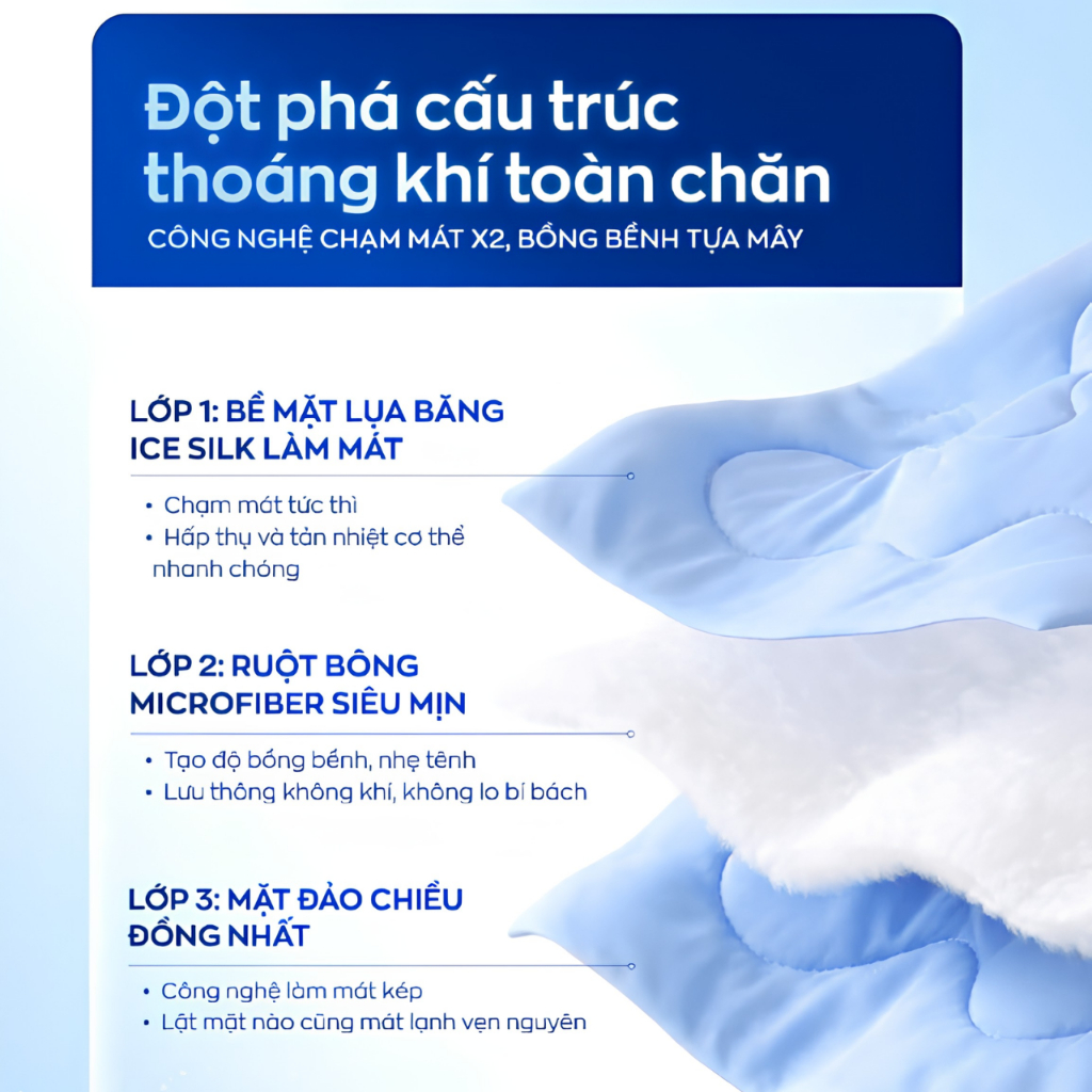 [VOUCHER TẠI LIVE] Chăn Điều Hòa Cao Cấp Amando Ice Silk 2mx2m2, Chăn Mùa Hè Mát Lạnh, Chăn Chần, Mền Lạnh, Chăn Lạnh | BigBuy360 - bigbuy360.vn