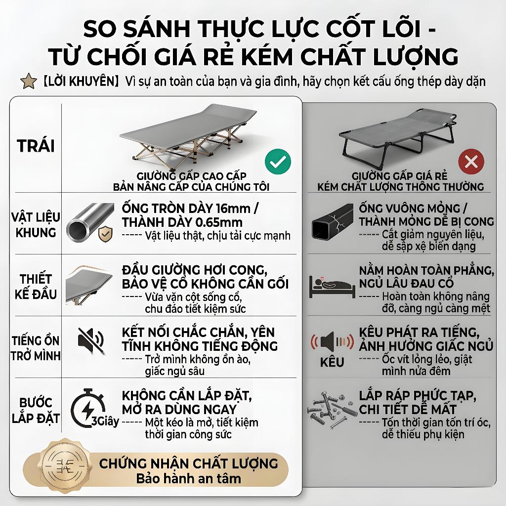 MY Giường gấp gọn văn phòng Không cần lắp đặt giá cả cực kỳ phải chăng Có nhiều kích cỡ khác nhau | BigBuy360 - bigbuy360.vn