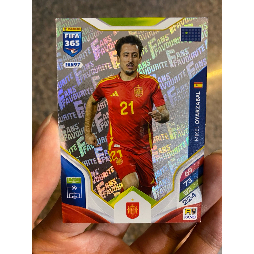 [NHÀ VÔ ĐỊCH EURO 2024] Thẻ Cầu Thủ Oyarzabal Panini FIFA 365 2026 Áo Tây Ban Nha Fans Favourite Trắ