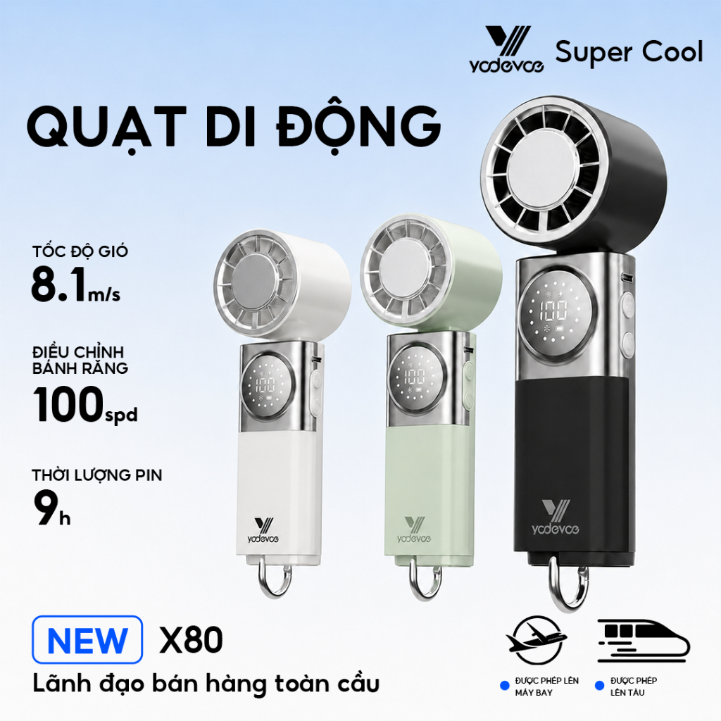Yodevoe X80 Quạt Cầm Tay Quạt gấp 4000mAh Với chức năng sạc kho báu Có thể làm lạnh Gấp 180 ° | BigBuy360 - bigbuy360.vn