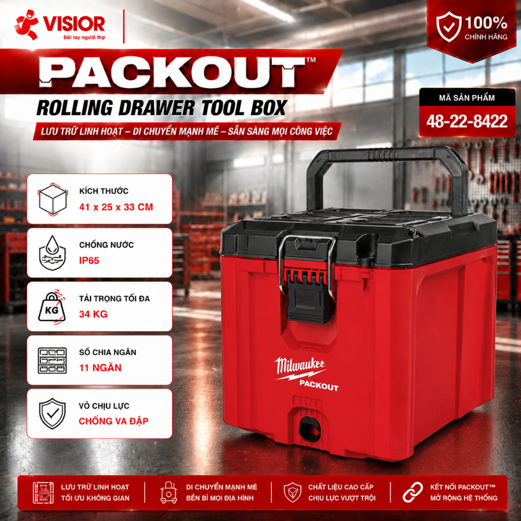 Hộp Đựng Dụng Cụ Packout Milwaukee 48-22-8422