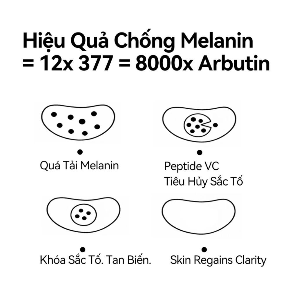 Ảnh 6 của Kem dưỡng da FOCALSKIN GLOWING BRIGHTENING MOISTURIZER giúp cung cấp độ ẩm cho da 35g