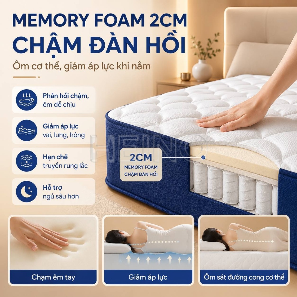 HEINO Nệm Lò Xo Túi Độc Lập 20cm Êm Ái Thoáng Khí Nâng Đỡ Cột Sống Cho Phòng Ngủ Gia Đình COD | BigBuy360 - bigbuy360.vn