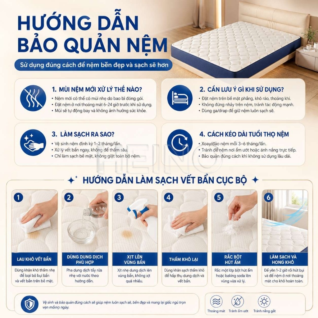 HEINO Nệm Lò Xo Túi Độc Lập 20cm Êm Ái Thoáng Khí Nâng Đỡ Cột Sống Cho Phòng Ngủ Gia Đình COD | BigBuy360 - bigbuy360.vn