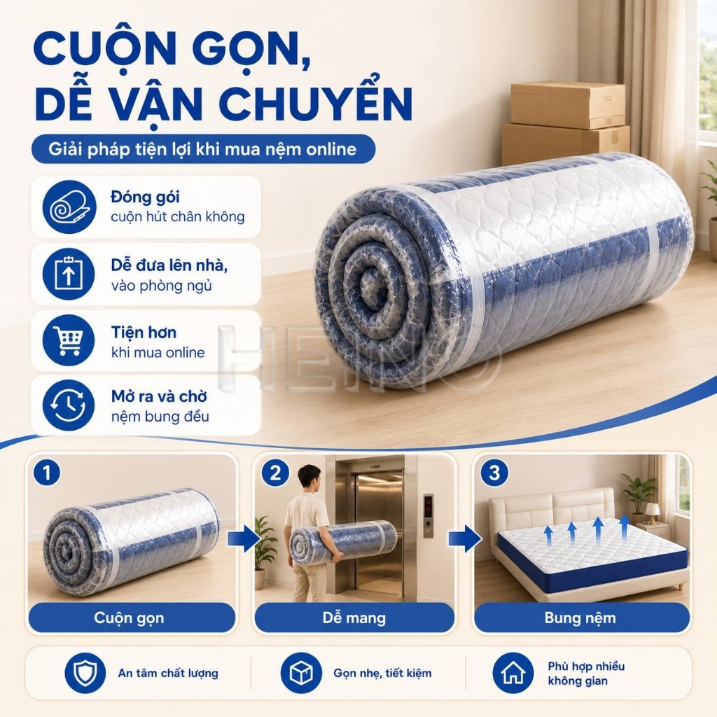 HEINO Nệm Lò Xo Túi Độc Lập 20cm Êm Ái Thoáng Khí Nâng Đỡ Cột Sống Cho Phòng Ngủ Gia Đình COD | BigBuy360 - bigbuy360.vn