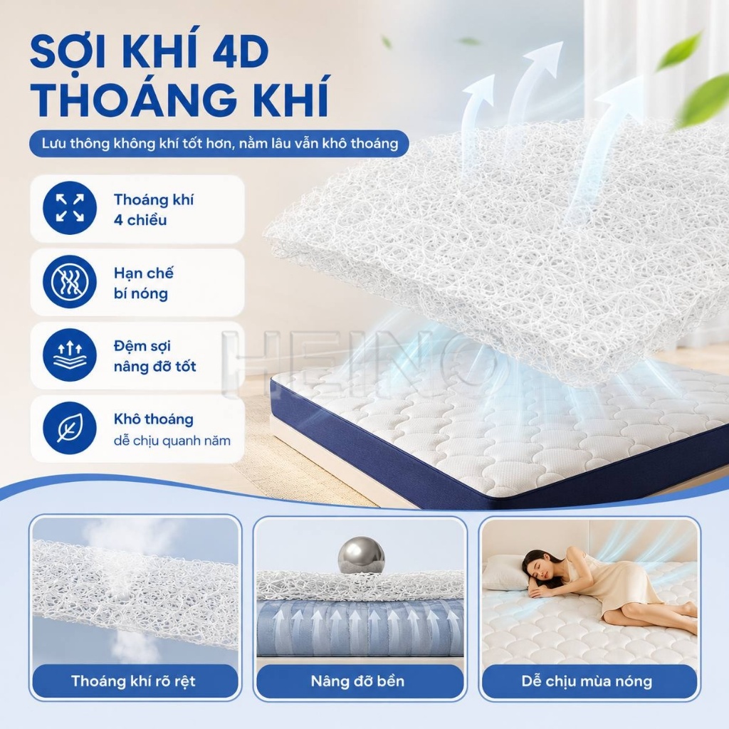 HEINO Nệm Lò Xo Túi Độc Lập 20cm Êm Ái Thoáng Khí Nâng Đỡ Cột Sống Cho Phòng Ngủ Gia Đình COD | BigBuy360 - bigbuy360.vn