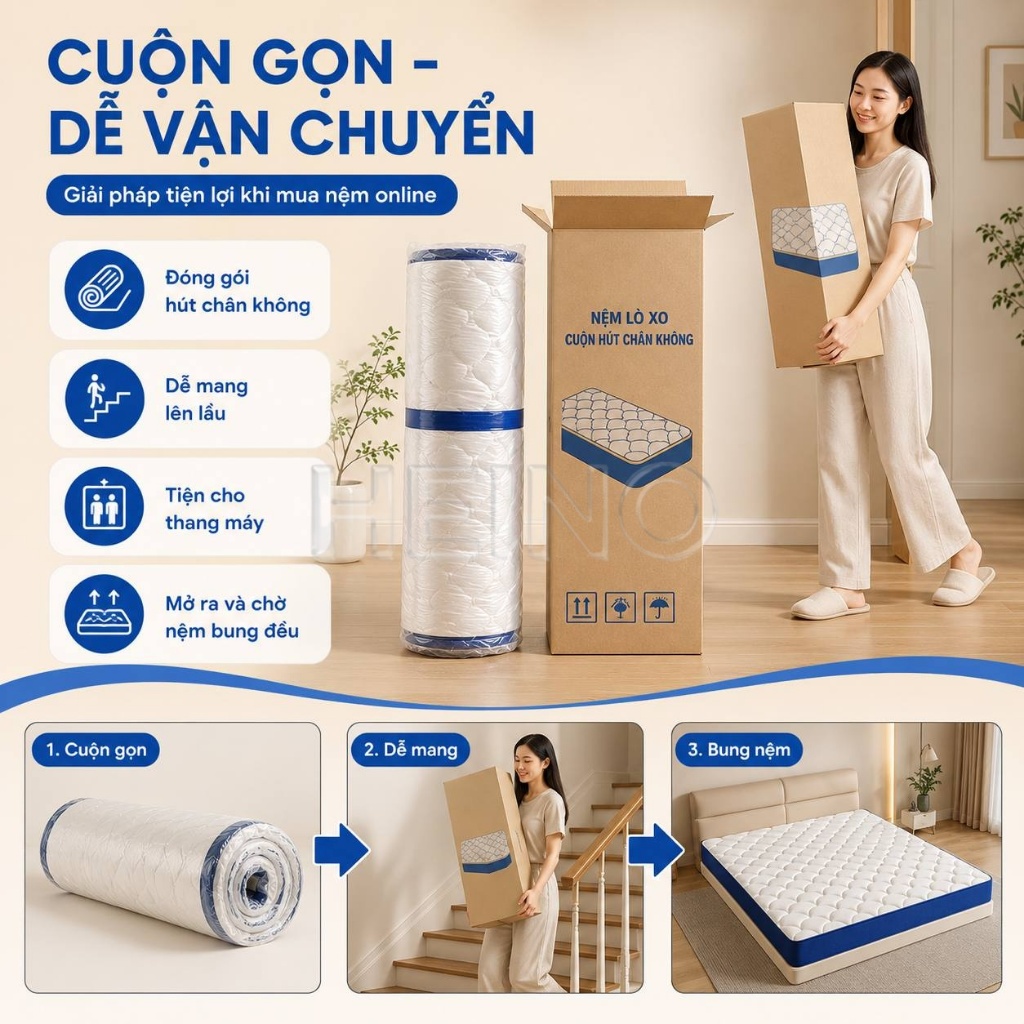 Nệm Lò Xo Túi Độc Lập Xanh Trắng Nệm Cuộn Hút Chân Không Êm Ái Thoáng Khí Hỗ Trợ Lưng | BigBuy360 - bigbuy360.vn