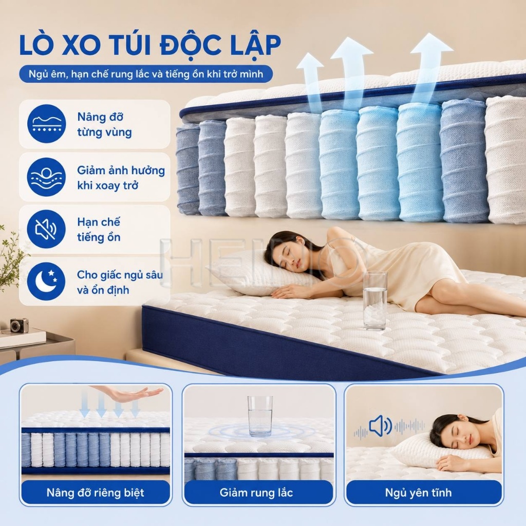 Nệm Lò Xo Túi Độc Lập Xanh Trắng Nệm Cuộn Hút Chân Không Êm Ái Thoáng Khí Hỗ Trợ Lưng | BigBuy360 - bigbuy360.vn