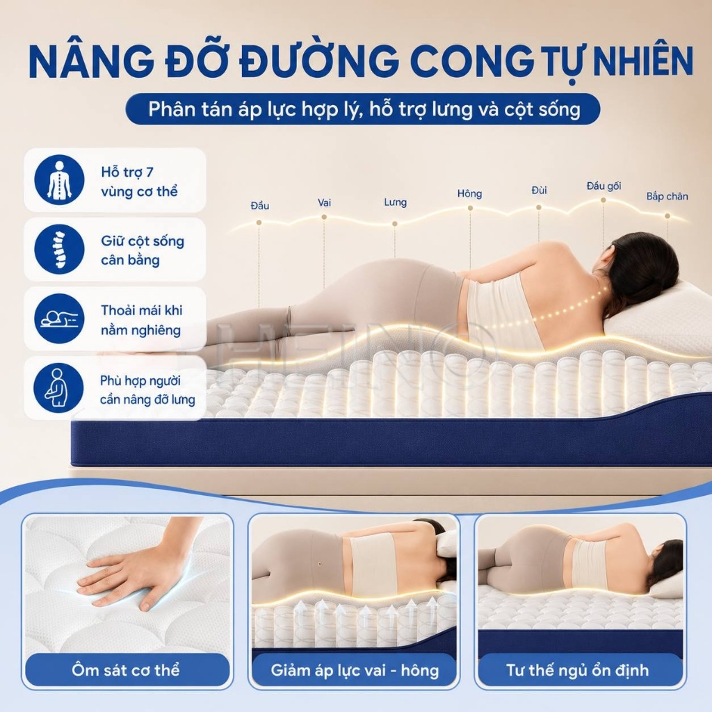 Nệm Lò Xo Túi Độc Lập Xanh Trắng Nệm Cuộn Hút Chân Không Êm Ái Thoáng Khí Hỗ Trợ Lưng | BigBuy360 - bigbuy360.vn