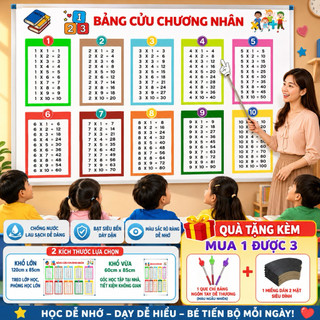 Bảng Cửu Chương Khổ A0 In Bạt Không Gấp Cho Bé Lớp Tiểu Học Đồ Chơi Giáo Dục Giáo Cụ Dạy Học MẸ SÂU