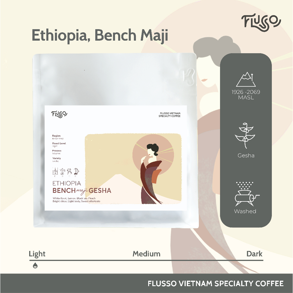 Cà Phê Specialty Ethiopia Bench Maji Gesha Washed