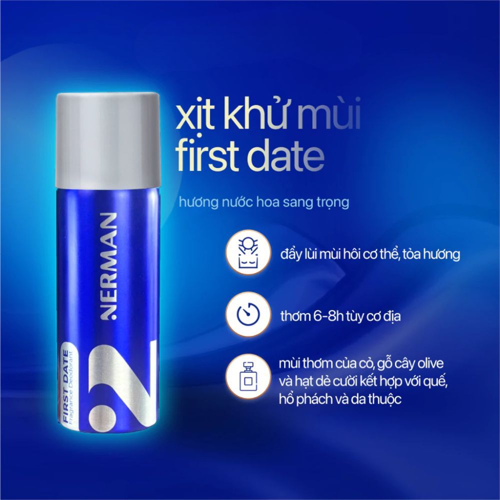 Ảnh 8 của Xịt khử mùi nam giới Nerman giúp tạo hương thơm cho cơ thể, giúp khử mùi hôi.