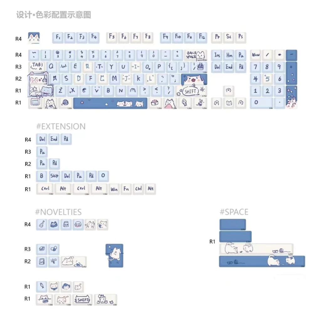 Keycap ZOUYA LMK67 Blue Cat | Cho Bàn Phím Cơ MDA | CHERRY - Hỗ trợ Alice - Split Space - Hộp+ 3 kha