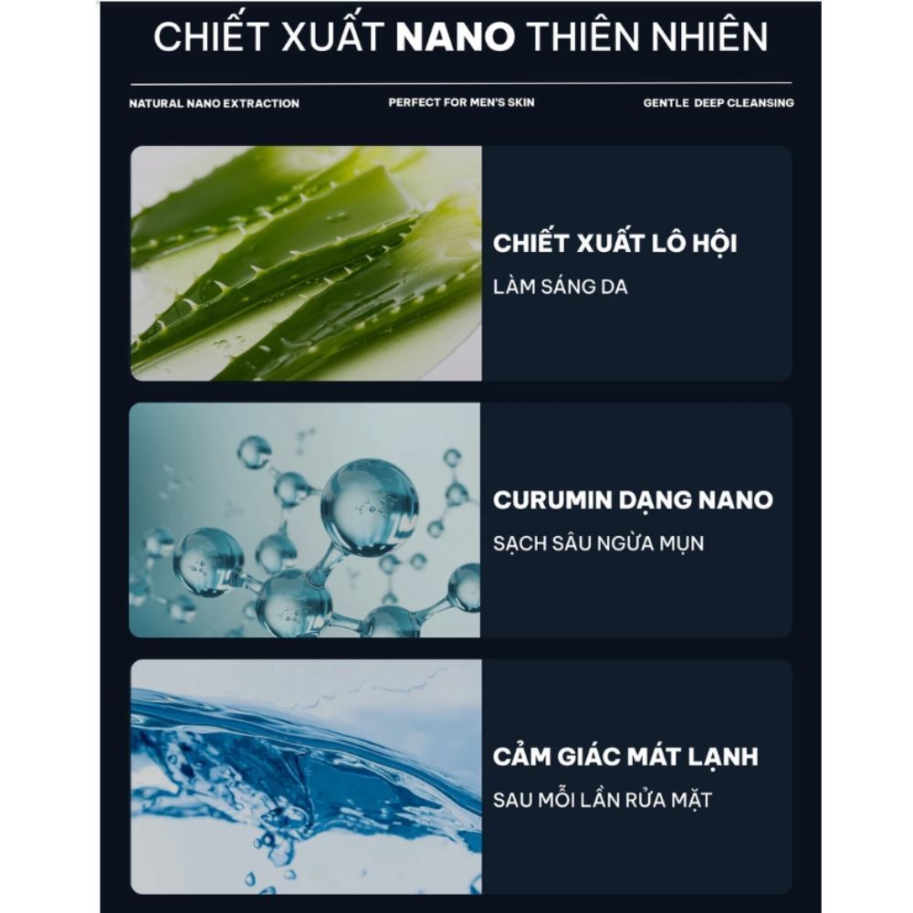Ảnh 6 của Gel rửa mặt Nerman Nano Curcumin 60s Fresh làm sạch lớp bụi bẩn, chất nhờn trên da mặt, ngừa mụn.