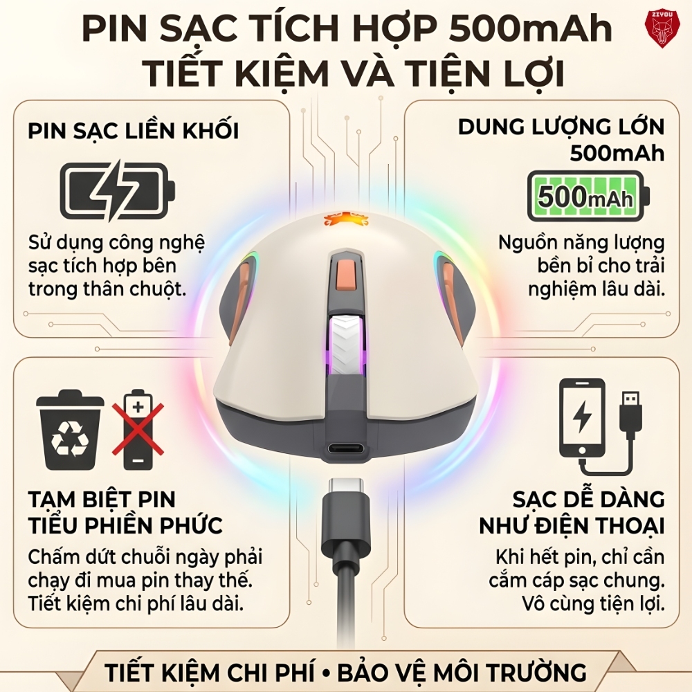Chuột Không Dây Gaming Led PRO Ziyou H52 Công Thái Học Bluetooth 5.1 và USB 2.4G Pin Sạc 20 Ngày | BigBuy360 - bigbuy360.vn