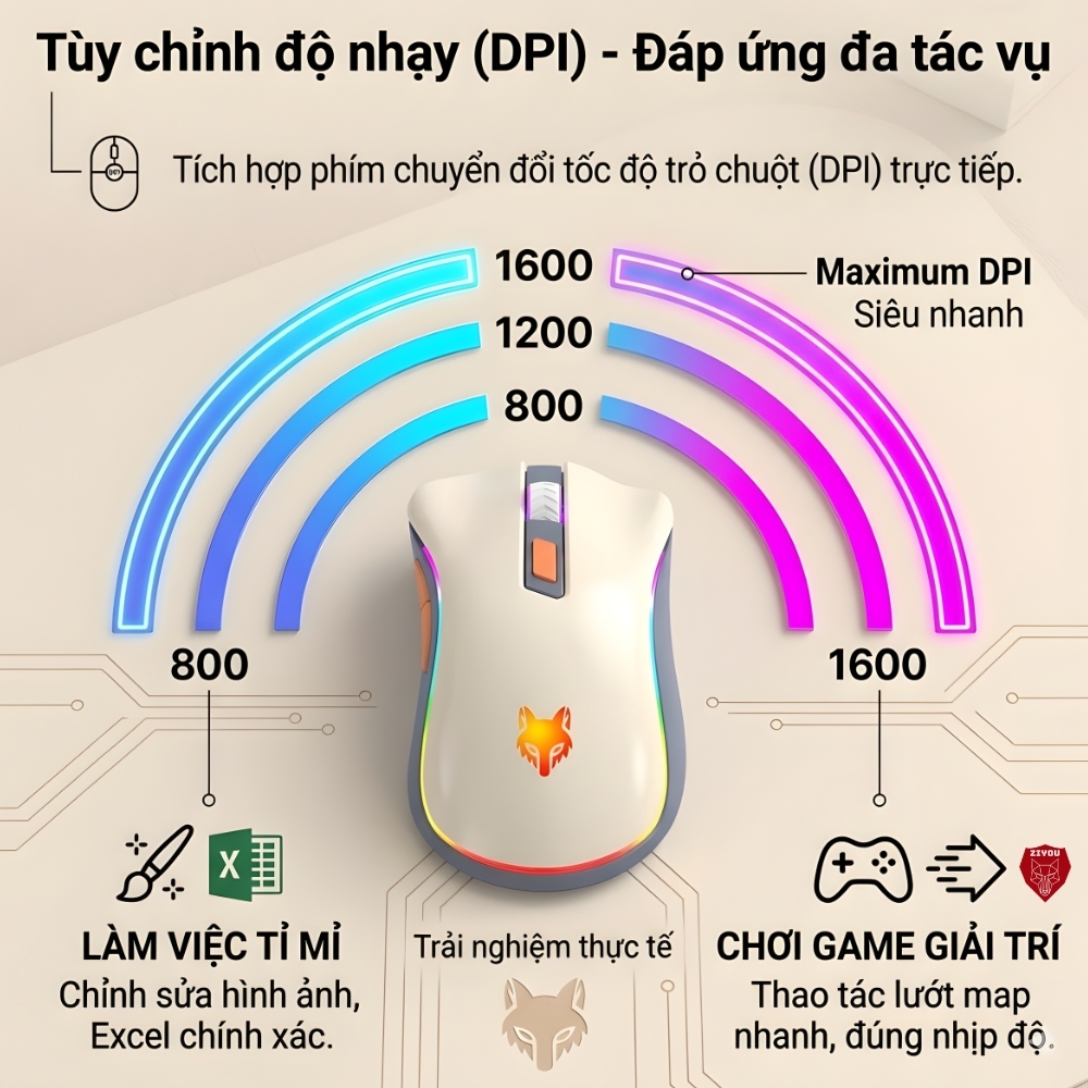 Chuột Không Dây Gaming Led PRO Ziyou H52 Công Thái Học Bluetooth 5.1 và USB 2.4G Pin Sạc 20 Ngày | BigBuy360 - bigbuy360.vn