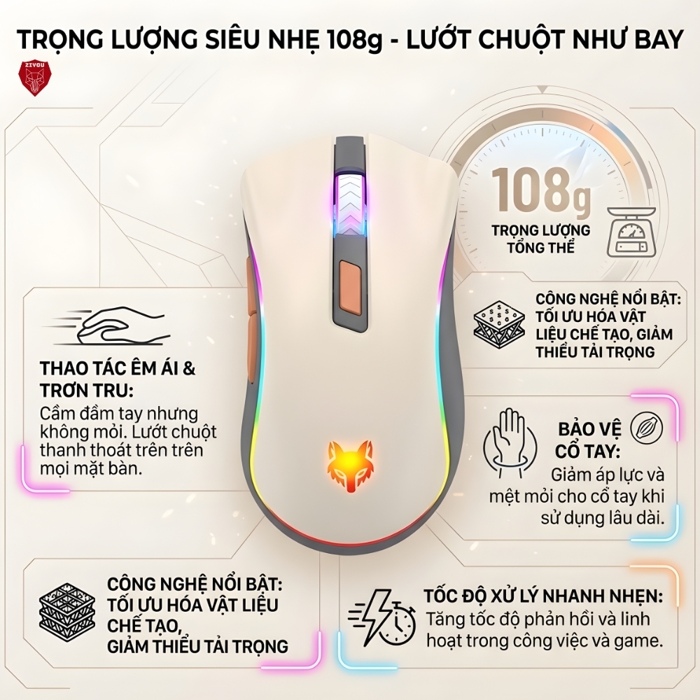 Chuột Không Dây Gaming Led PRO Ziyou H52 Công Thái Học Bluetooth 5.1 và USB 2.4G Pin Sạc 20 Ngày | BigBuy360 - bigbuy360.vn