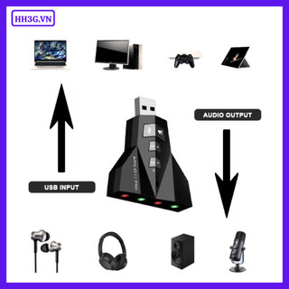 USB Sound Card 2.0 3D – Dùng Cho Máy Tính PC, Laptop Giúp Kết Nối Micro, Tai Nghe, Loa, Karaoke,...