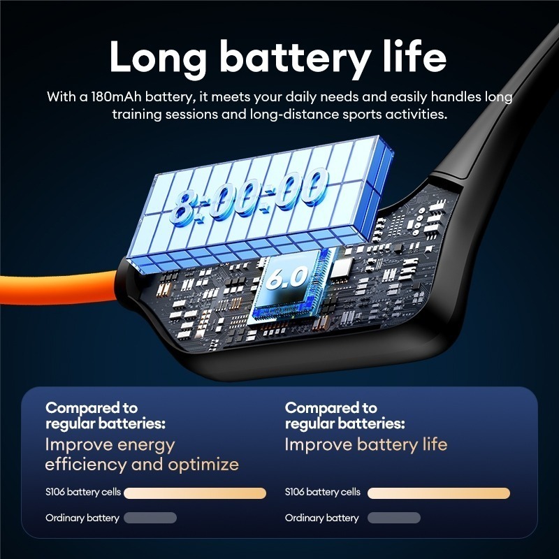 Lenovo S106 Tai nghe dẫn truyền xương không dây Chống nước IPX8 Bơi lội Chạy bộ Bluetooth 6.0 Âm thanh vòm HIFI Chính hã | BigBuy360 - bigbuy360.vn
