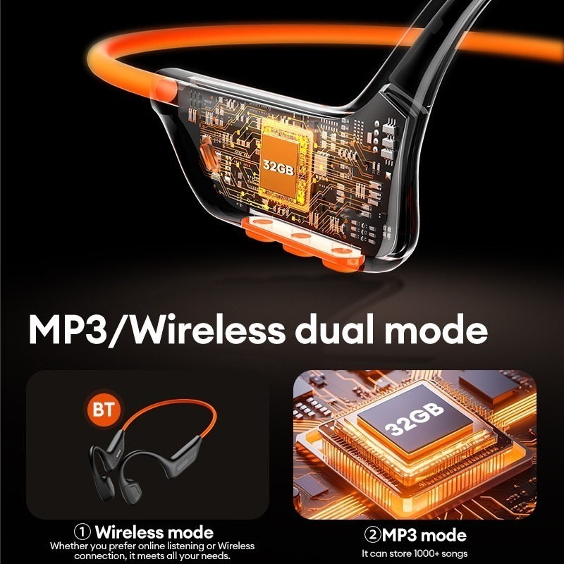 Lenovo S106 Tai nghe dẫn truyền xương không dây Chống nước IPX8 Bơi lội Chạy bộ Bluetooth 6.0 Âm thanh vòm HIFI Chính hã | BigBuy360 - bigbuy360.vn