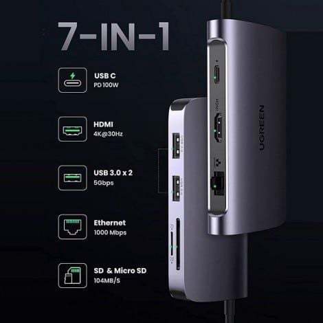 Bộ Chuyển Đổi Ugreen 7 in 1 CM212
