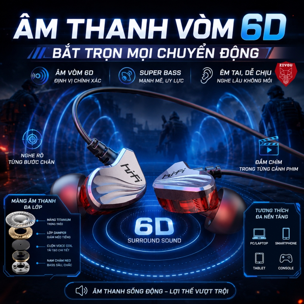 Tai Nghe Có Dây Nhét Tai ZIYOU S2000 BASS Khủng Driver Dynamic 14mm Chiến Hết Mọi Loại Game Chống Ồn | BigBuy360 - bigbuy360.vn