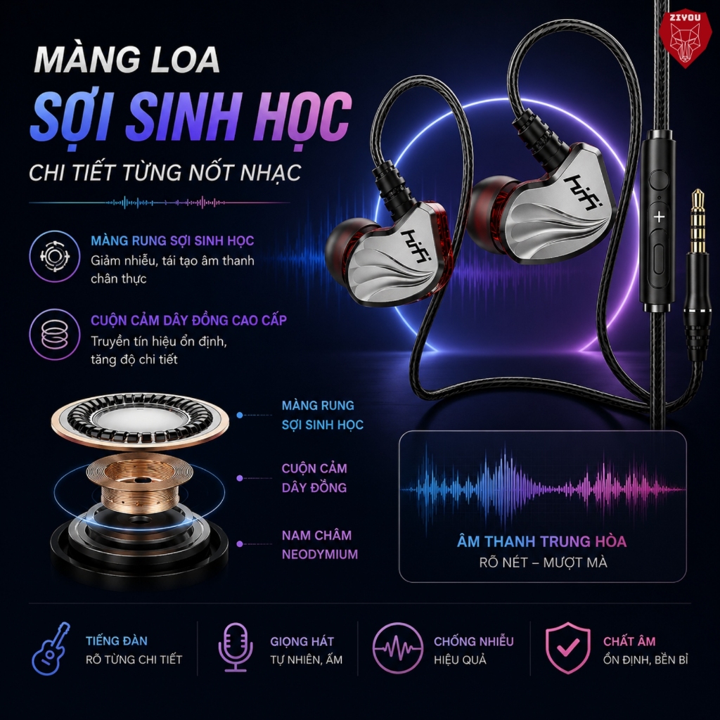Tai Nghe Có Dây Nhét Tai ZIYOU S2000 BASS Khủng Driver Dynamic 14mm Chiến Hết Mọi Loại Game Chống Ồn | BigBuy360 - bigbuy360.vn