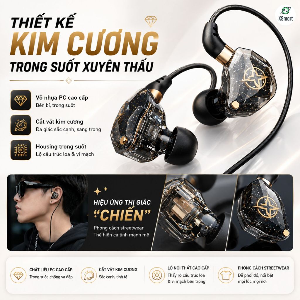 Tai Nghe Dây Nhét Tai Chống Ồn X6 Âm Thanh Siêu Bass Nghe Nhạc, Xem Phim, Tích Hợp Mic, Jack 3.5mm | BigBuy360 - bigbuy360.vn
