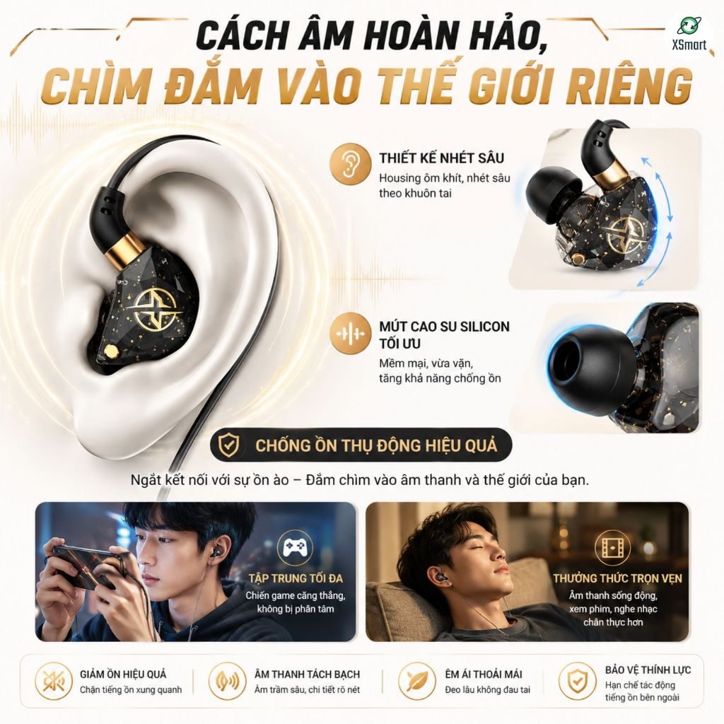 Tai Nghe Dây Nhét Tai Chống Ồn X6 Âm Thanh Siêu Bass Nghe Nhạc, Xem Phim, Tích Hợp Mic, Jack 3.5mm | BigBuy360 - bigbuy360.vn
