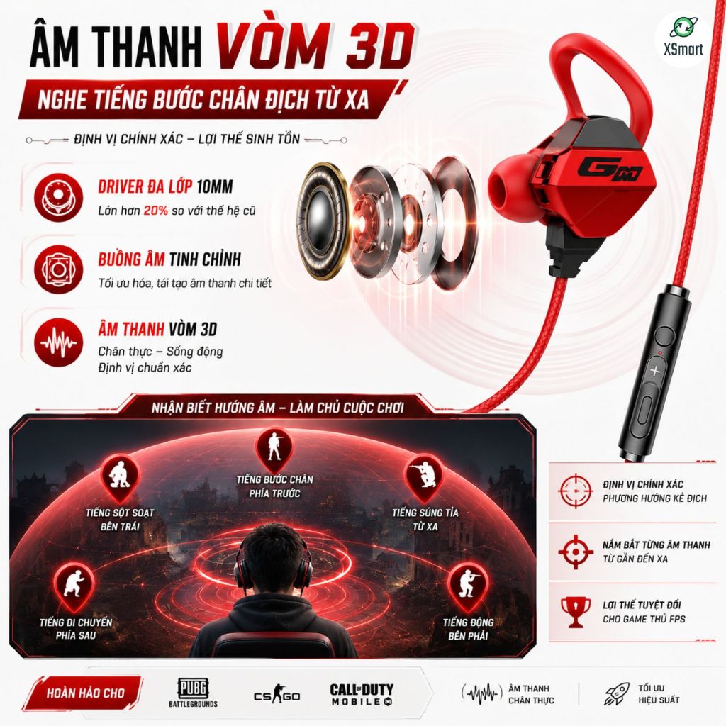Tai Nghe Nhét Tai Gaming G10 NEW Pro Chống Ồn Cao Cấp Dùng Cho Cả Máy Tính, Điện Thoại, Có Mic Rời | BigBuy360 - bigbuy360.vn