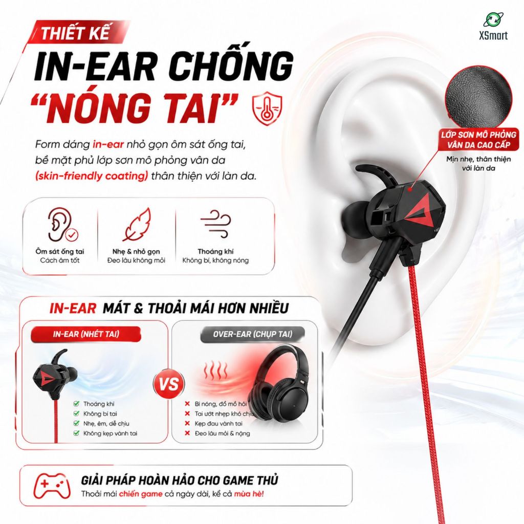 Tai Nghe Gaming GH5 Gamer Pro Phiên Bản Nâng Cấp sendem S2 Chống Ồn Cao Cấp Tặng Bộ Phụ Kiện Mic Rời | BigBuy360 - bigbuy360.vn