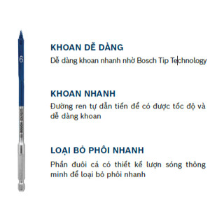 Mũi khoét gỗ đuôi cá Bosch SELFCUT