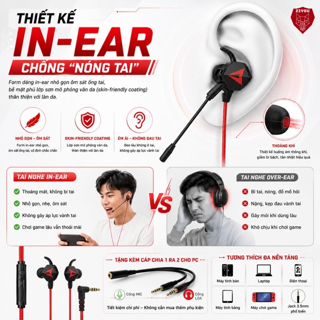 Tai Nghe Gaming Nhét Tai ZIYOU GH5 Âm Thanh Super Bass, Chống Ồn, Có Mic Tháo Rời, Tặng Bộ Phụ Kiện | BigBuy360 - bigbuy360.vn