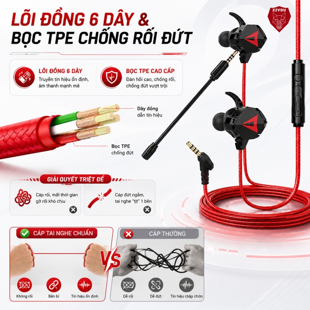 Tai Nghe Gaming Nhét Tai ZIYOU GH5 Âm Thanh Super Bass, Chống Ồn, Có Mic Tháo Rời, Tặng Bộ Phụ Kiện | BigBuy360 - bigbuy360.vn