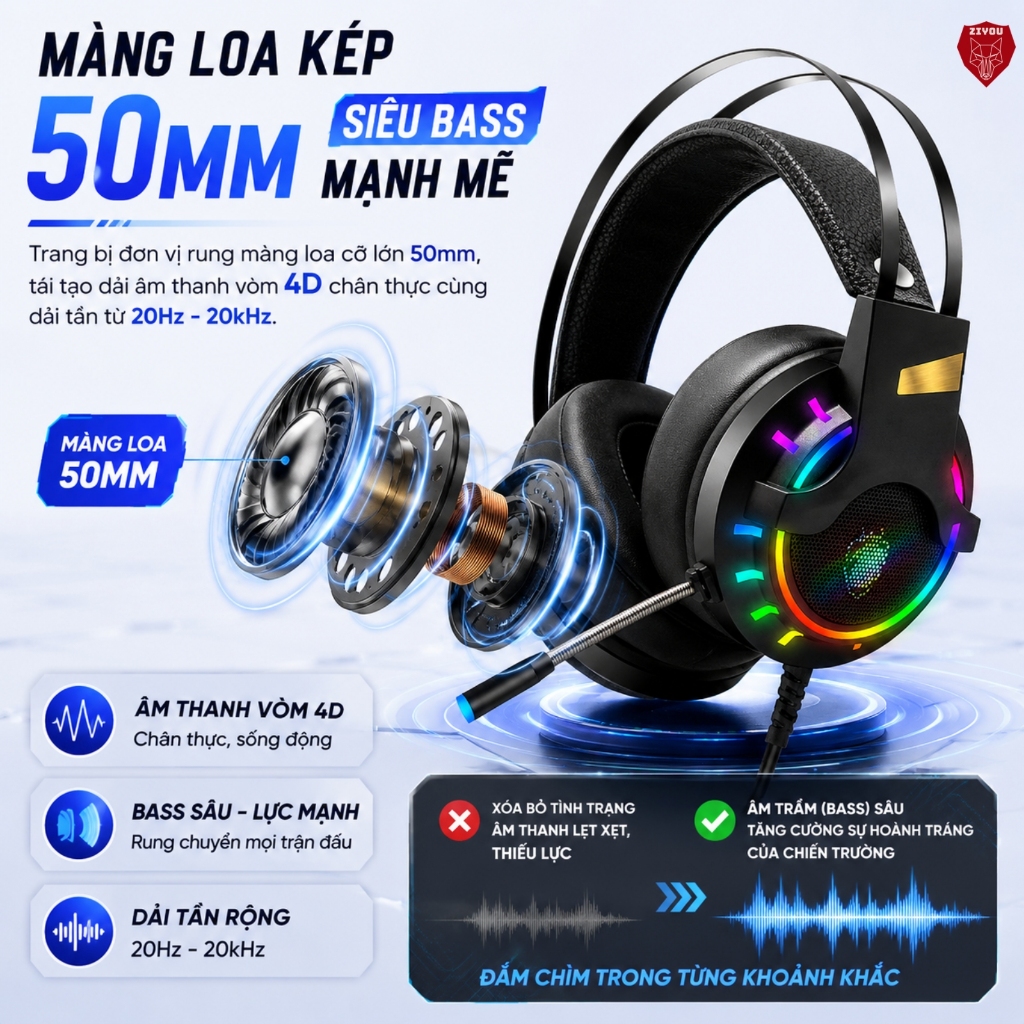 Tai Nghe Gaming Chụp Tai ZIYOU K3 LED RGB, Micro 360 Độ Lọc Tạp Âm Chiến Game Cực Đã, Chống Ồn Tốt | BigBuy360 - bigbuy360.vn