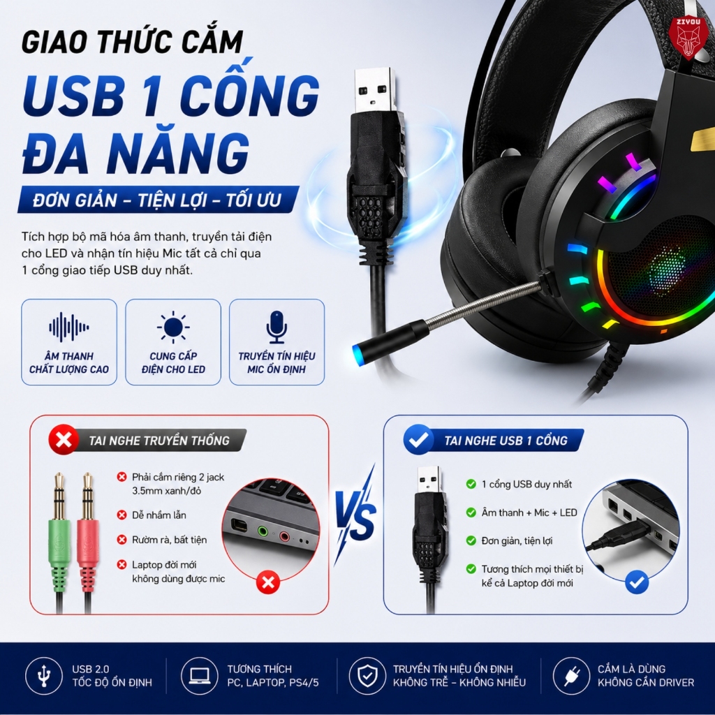 Tai Nghe Gaming Chụp Tai ZIYOU K3 LED RGB, Micro 360 Độ Lọc Tạp Âm Chiến Game Cực Đã, Chống Ồn Tốt | BigBuy360 - bigbuy360.vn