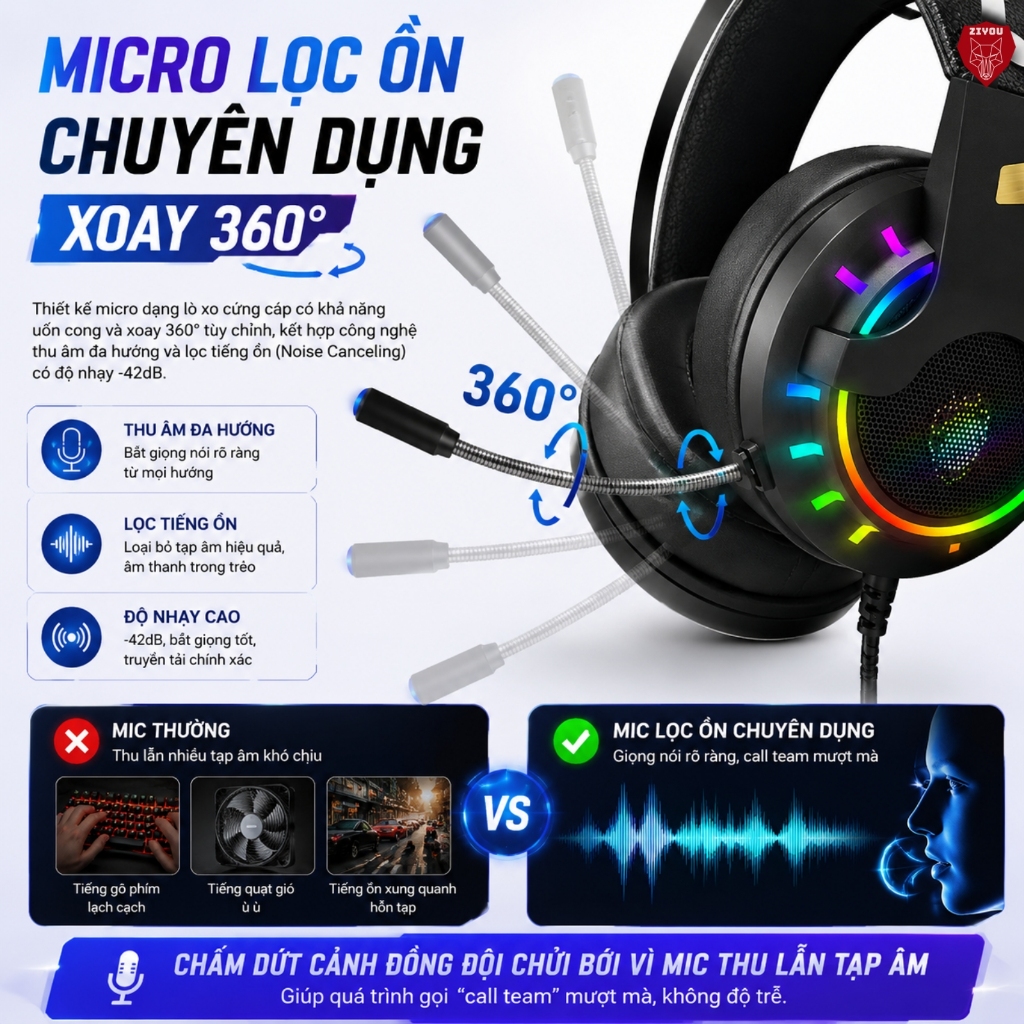 Tai Nghe Gaming Chụp Tai ZIYOU K3 LED RGB, Micro 360 Độ Lọc Tạp Âm Chiến Game Cực Đã, Chống Ồn Tốt | BigBuy360 - bigbuy360.vn
