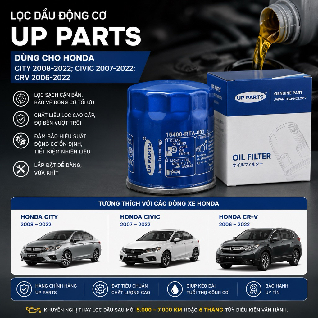 Lọc dầu động cơ Honda CITY 2008-2022; CIVIC 2007-2022; CRV 2006-2022
