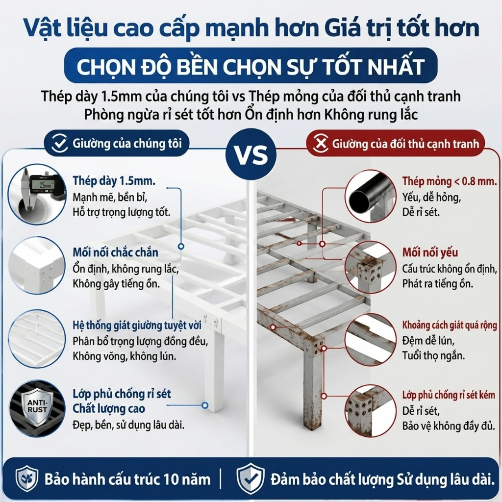 ALVIN Giường ngủ sắt giường ngủ hiện đại Chống ẩm và chống gỉ hoạt động êm ái tải trọng tối đa 150KG | BigBuy360 - bigbuy360.vn
