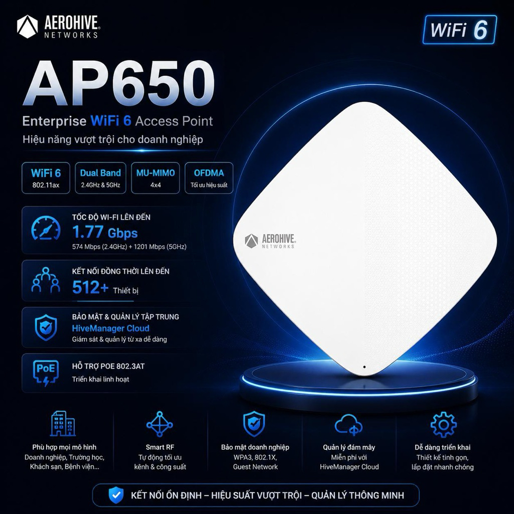✅ Bộ Phát Wi-Fi 6 -  AX Aerohive AP650 (Extreme Networks) - Wifi Doanh Nghiệp  Chịu Tải Cao, Kèm Đế 