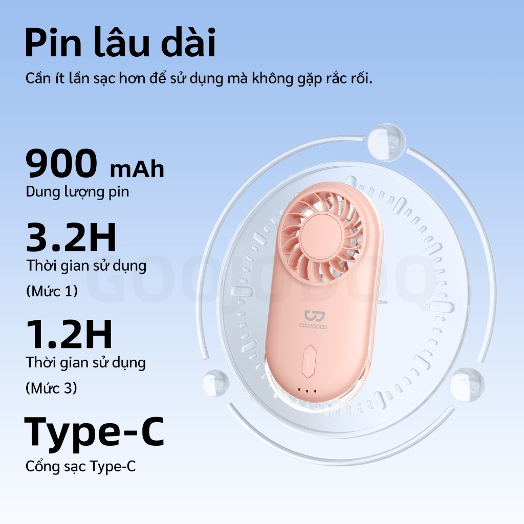 Quạt Cầm Tay GOOJODOQ Siêu Mỏng 22mm Tốc Độ 10000 RPM, Gió Mạnh 9.1m/s, 3 Tốc Độ,Nhẹ 58g, Pin 900mAh | BigBuy360 - bigbuy360.vn