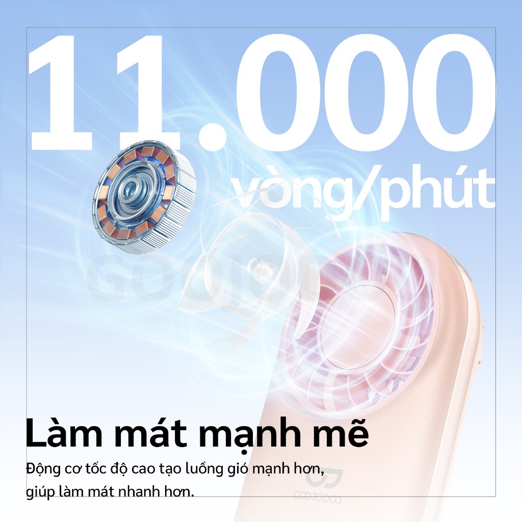 Quạt Cầm Tay GOOJODOQ Siêu Mỏng 22mm Tốc Độ 10000 RPM, Gió Mạnh 9.1m/s, 3 Tốc Độ,Nhẹ 58g, Pin 900mAh | BigBuy360 - bigbuy360.vn