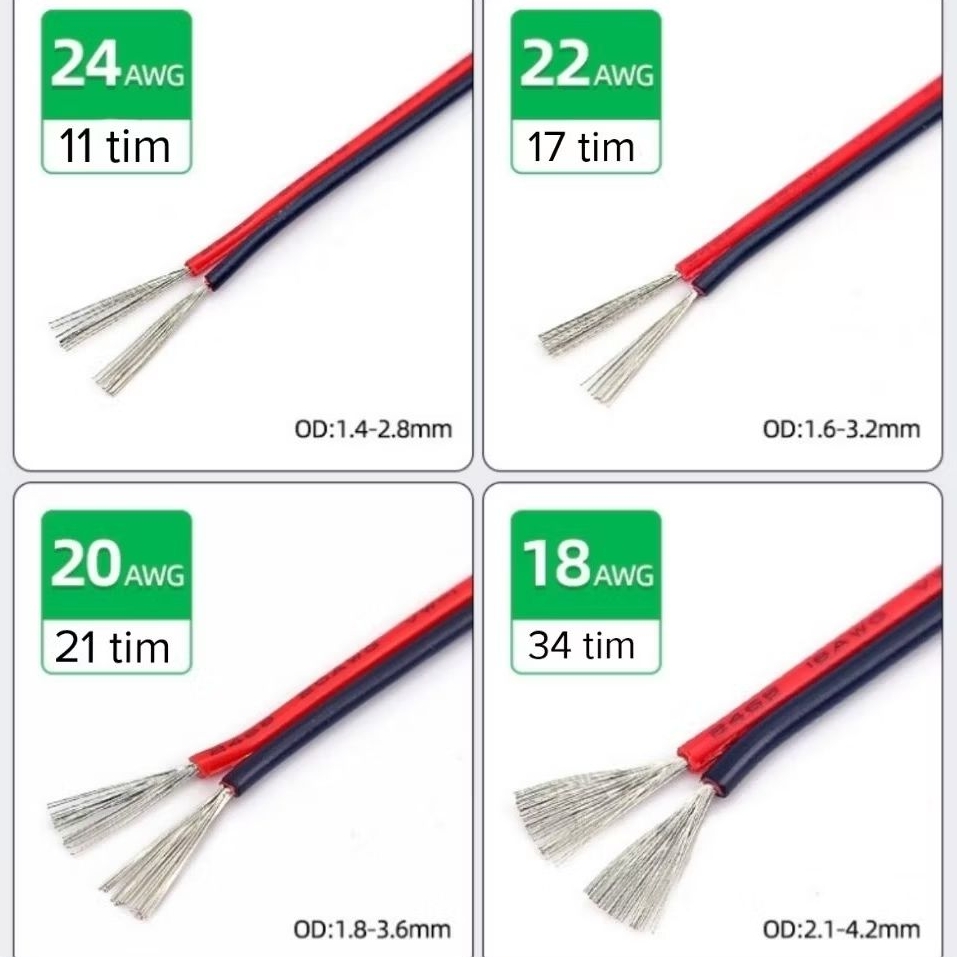 (2 mét) Dây Điện Đôi Đỏ Đen Awg Lõi Đồng Mạ Thiếc 16Awg 18Awg 20Awg 22Awg 24Awg Chịu Tải chống Cháy 