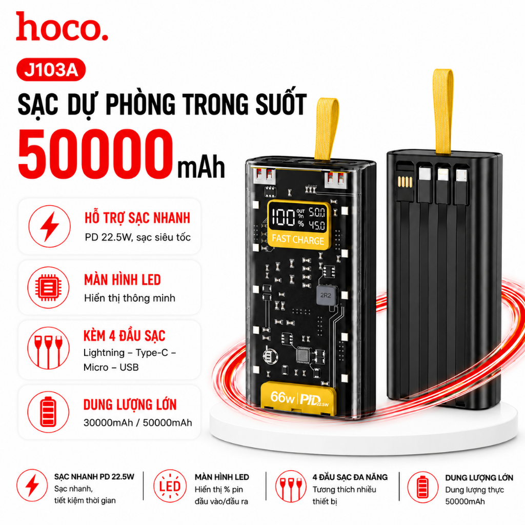 Sạc Dự Phòng Trong Suốt 50000mAh - Hỗ Trợ Sạc Nhanh 120W, Màn Hình LED Hiển Thị, Kèm Nhiều Đầu Sạc Tiện Lợi.
